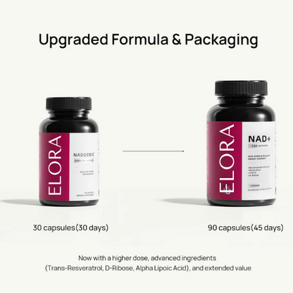 Elora NAD+ Supplement for Women